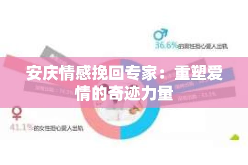 安庆情感挽回专家：重塑爱情的奇迹力量