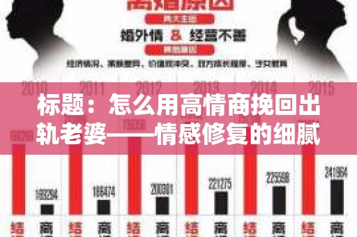 标题:怎么用高情商挽回出轨老婆——情感修复的细腻之道 标题:怎么用高情商挽回出轨老婆——情感修复的细腻之道