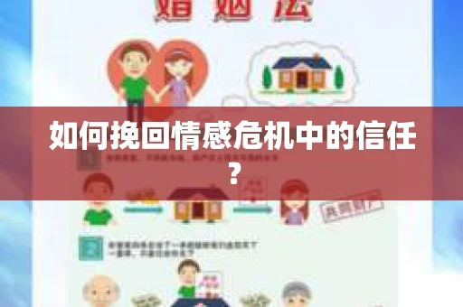 如何挽回情感危机中的信任? 如何挽回情感危机中的信任?